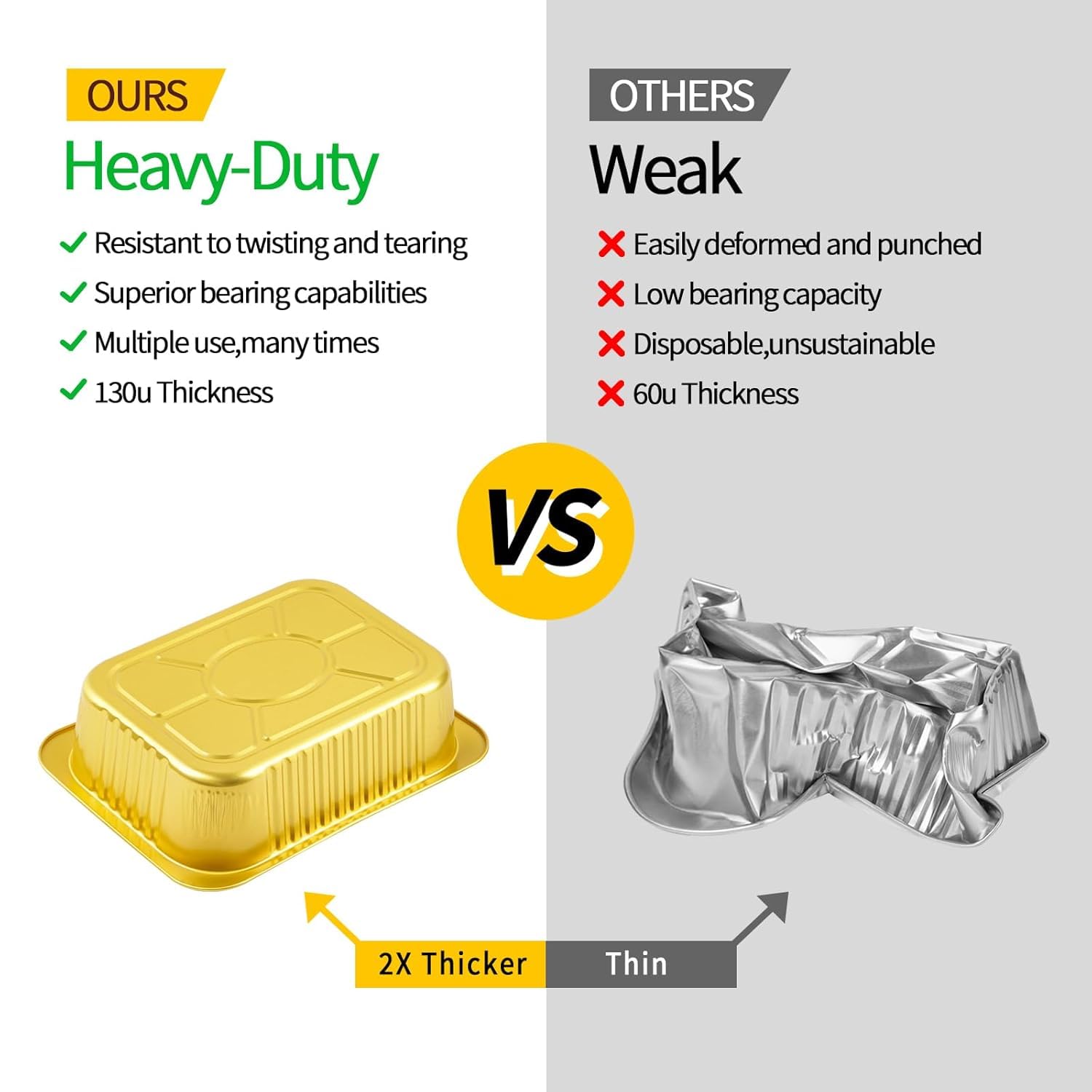 Foiltrust heavy-duty aluminum foil container vs. weak, thin alternatives, showing superior durability and strength.